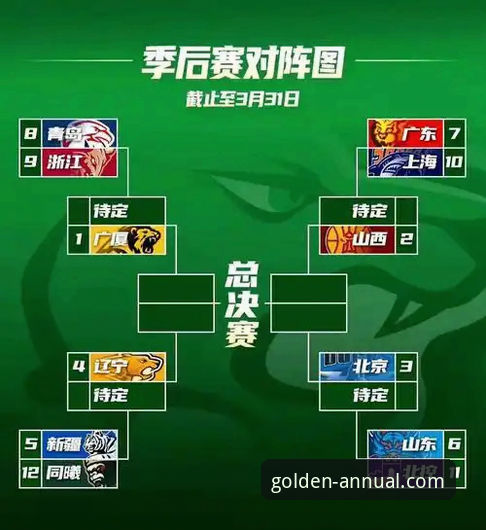 CBA季后赛G2山西横扫青岛晋级八强详解—金年会平台用户观赛体验分享