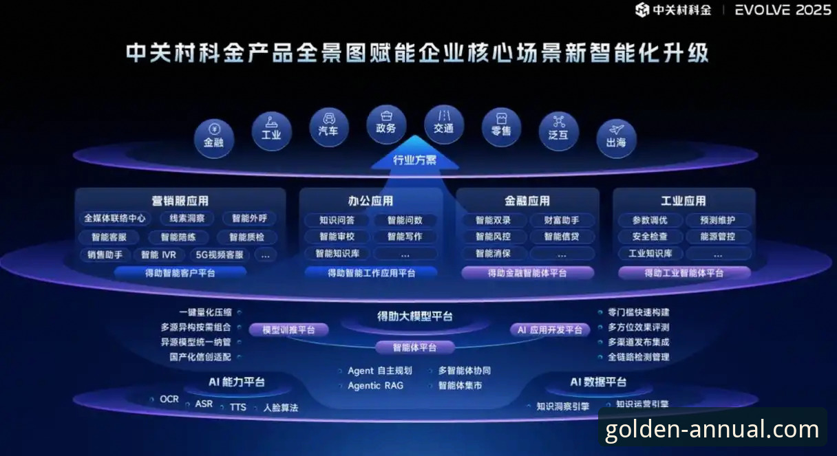 金年会平台最新动态：数字化服务升级与安全机制全面解析