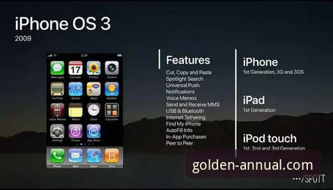 金年会iOS下载最新动态：v3.2.1版本实测体验与功能全解析